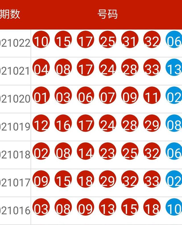 天天彩选四开奖结果,定量解答解释定义_Essential86.676