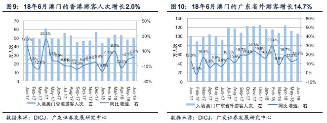 澳门开奖结果+开奖记录_,实践研究解释定义_桌面款27.628