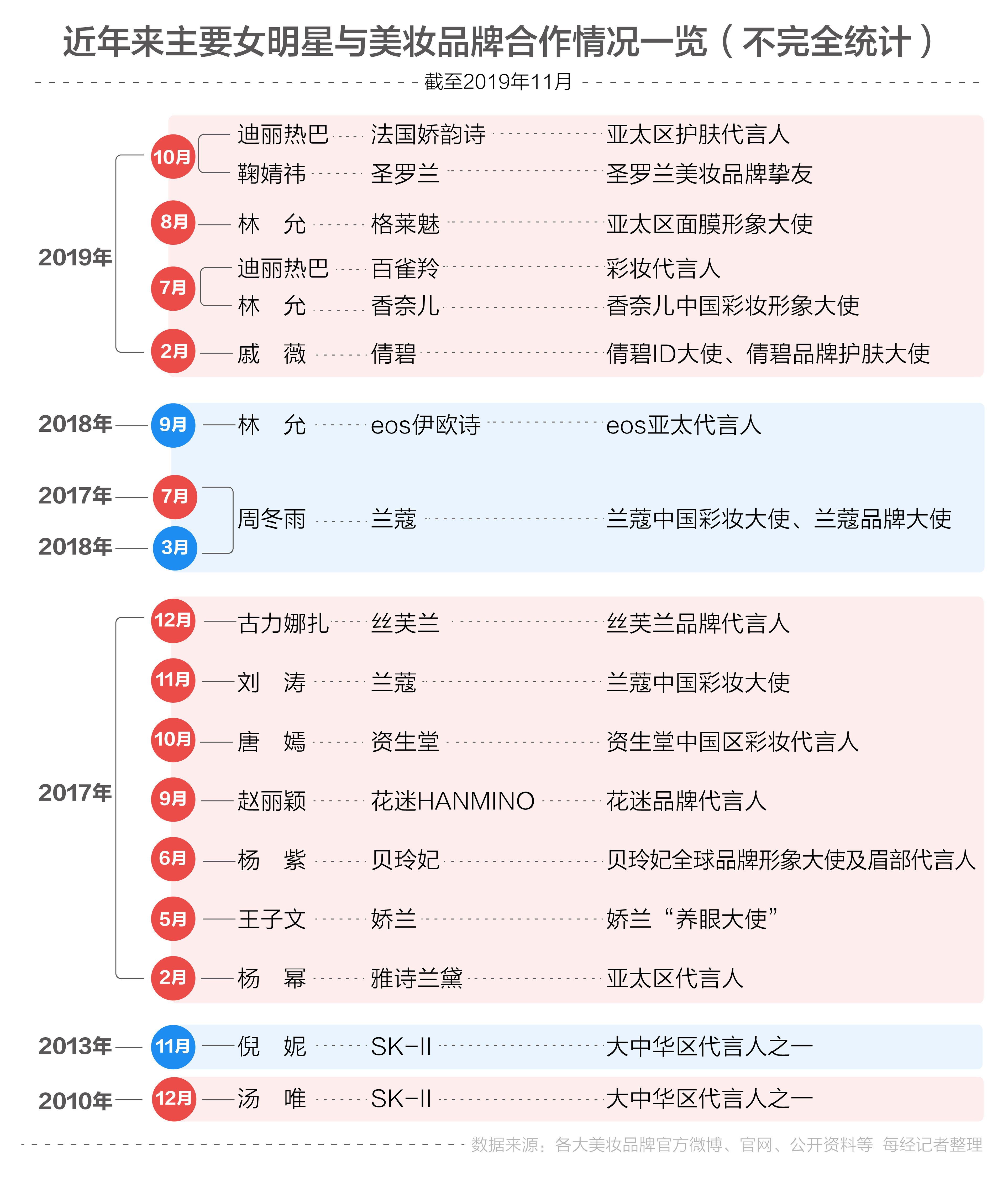 管家一码肖最最新2024,专业数据解释定义_Chromebook41.731