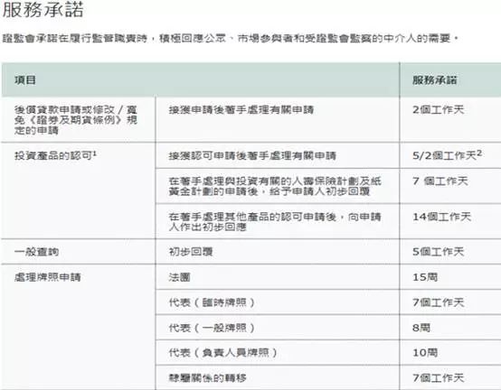 2024香港历史开奖结果与记录,迅捷解答计划执行_Harmony款46.308