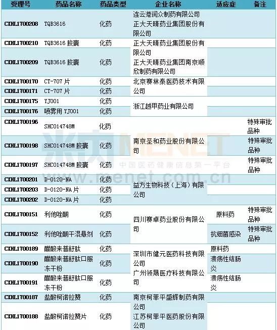 管家婆免费资料大全最新金牛,具体操作指导_WP95.392