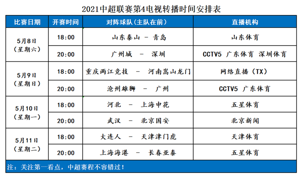 澳门六开奖结果2024开奖记录今晚直播,经典解析说明_挑战款85.90