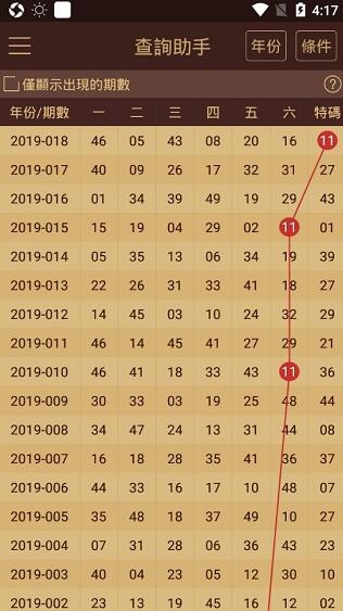 2024年新澳门天天开奖免费查询,专业研究解析说明_影像版28.247