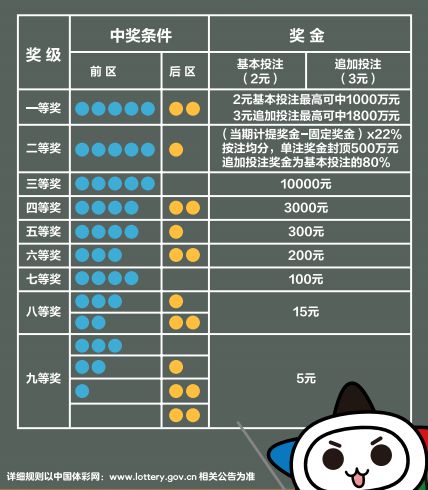 澳门天天彩每期自动更新大全,平衡指导策略_铂金版85.457