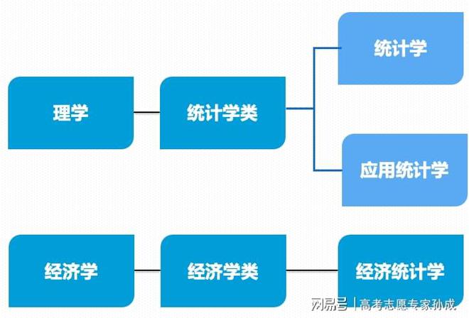 600图库大全免费资料图,专业分析解释定义_专业款27.536