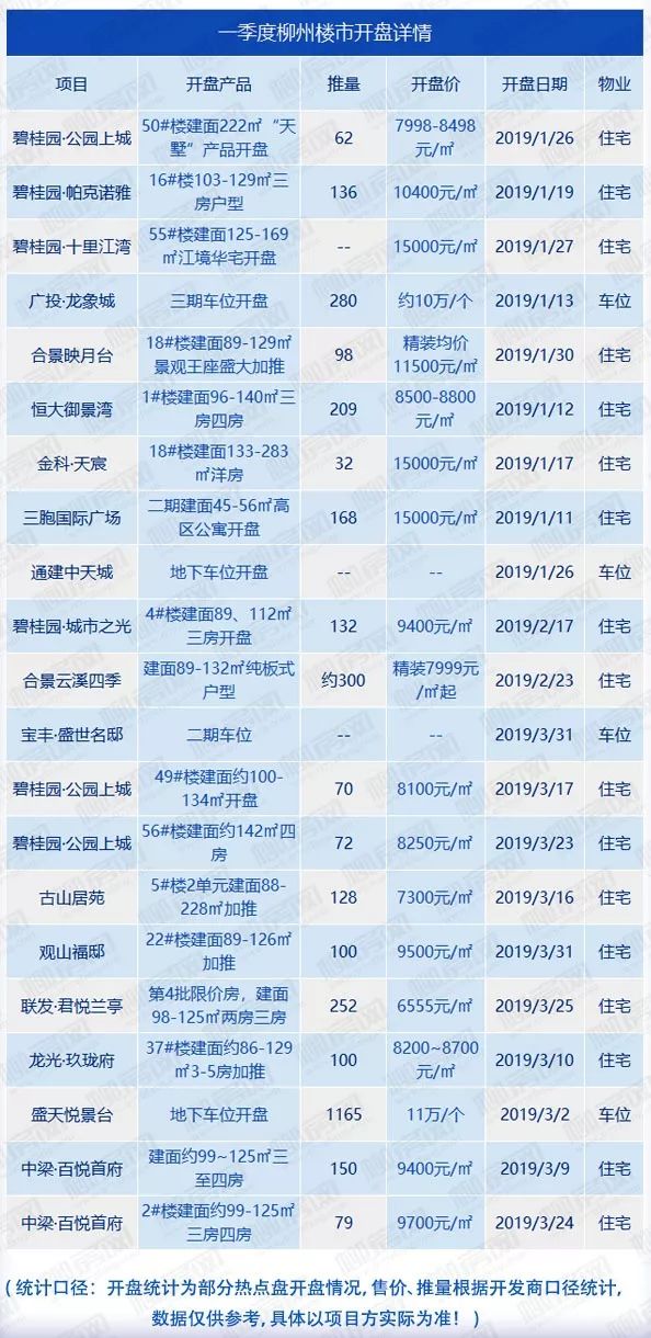 新澳门免费全年资料查询,数据资料解释落实_Essential16.663