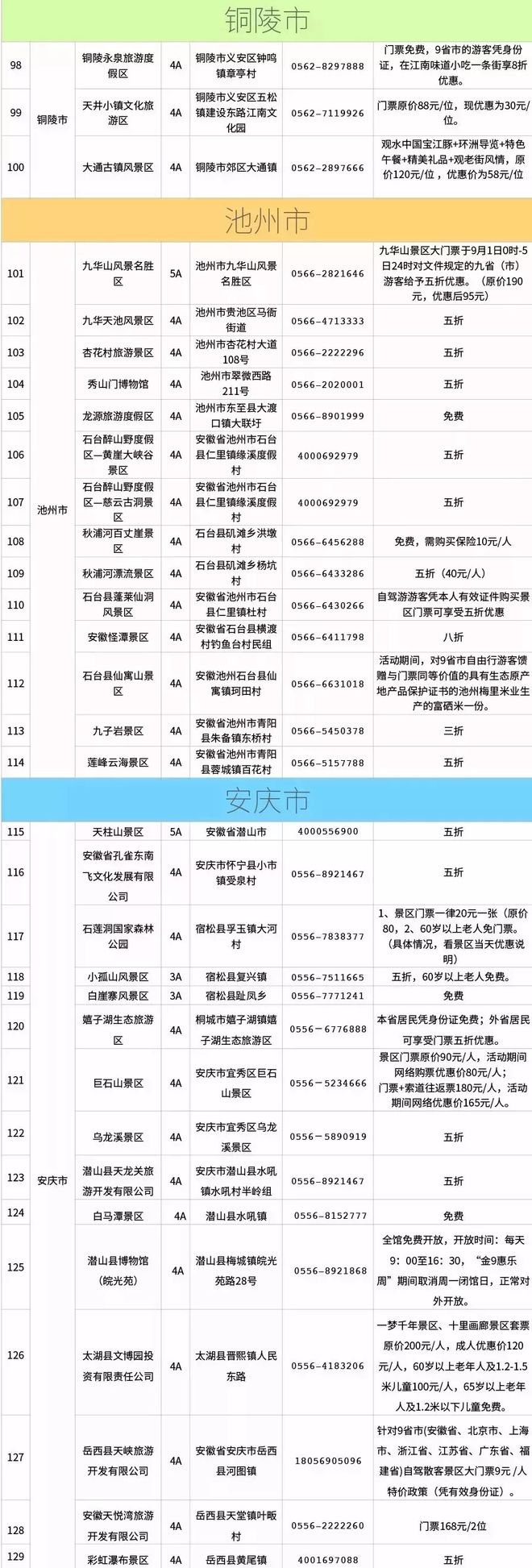 澳门王中王100%期期准确奖四不像,最新解答解释定义_CT75.310