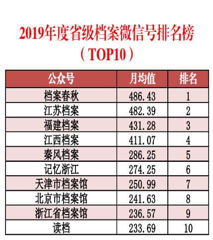 2024年天天彩免费资料,全面数据策略解析_Gold22.899