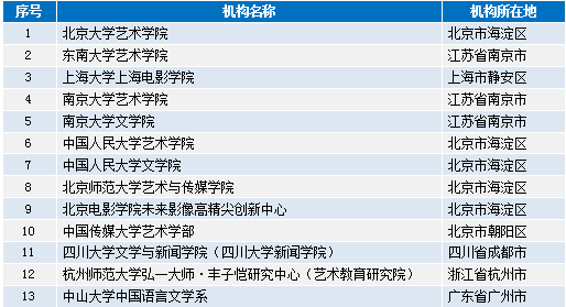 新奥门特免费资料大全管家婆,重要性分析方法_iPad10.997