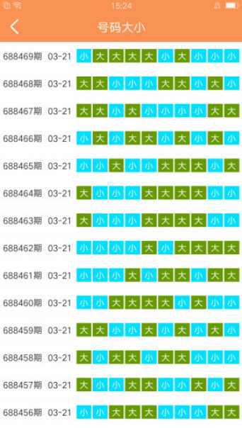 新澳门六开彩天天开好彩大全57期,数据解析支持方案_标配版79.348