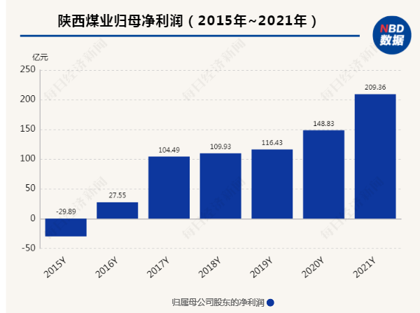 香港二四六开奖结果大全,持续解析方案_LT13.995