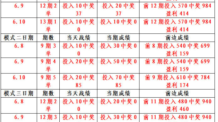 最准一肖一码100%噢,时代说明评估_冒险款33.525