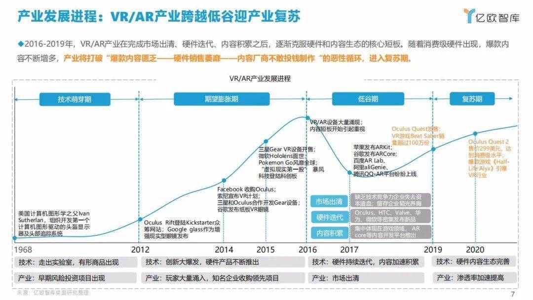 澳门一码一肖一特一中是合法的吗,前沿说明评估_AR43.995