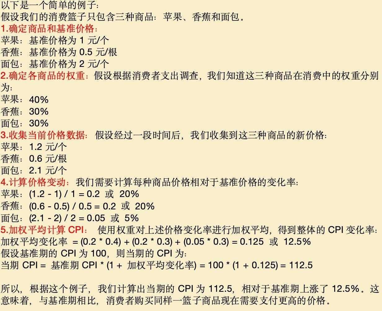 CPI计算方法的实例解析