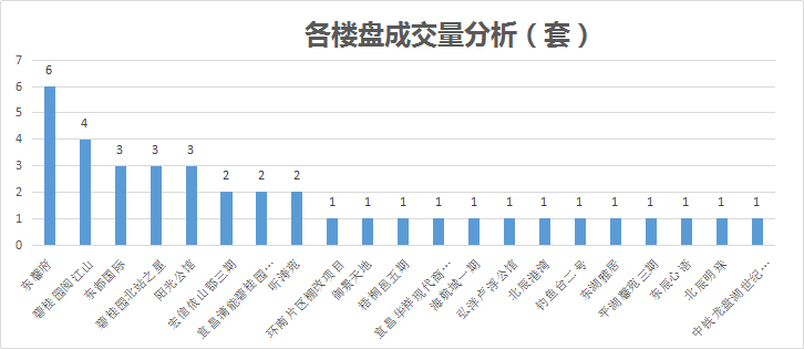 新澳开奖记录今天结果,实地分析数据应用_T94.736