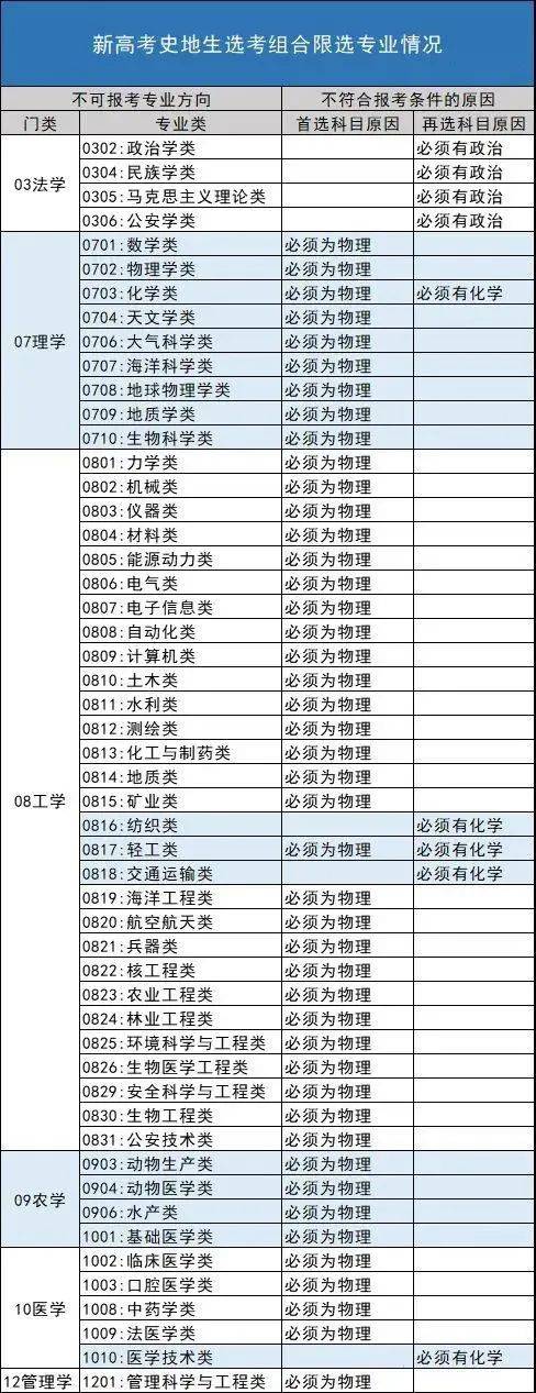 旧澳门六开奖历史记录,数据导向计划解析_GT92.377