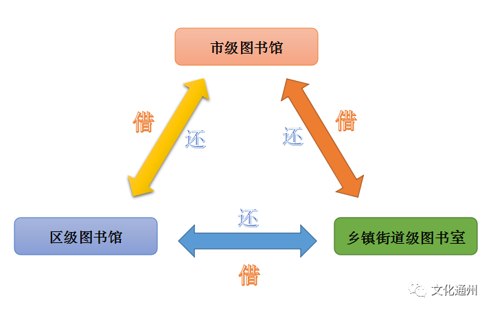 新澳内部资料免费精准37b,结构化评估推进_粉丝款89.408