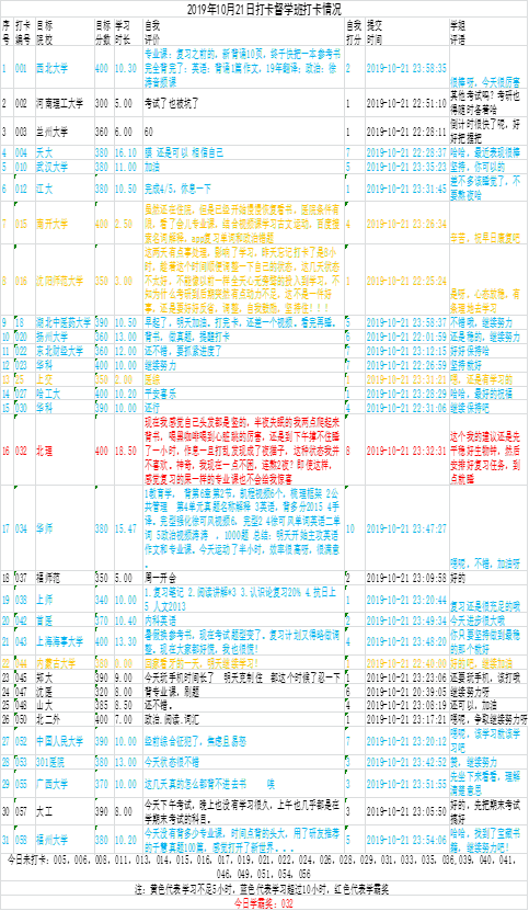 2024澳门天天开奖免费材料,高效解读说明_复刻版39.304