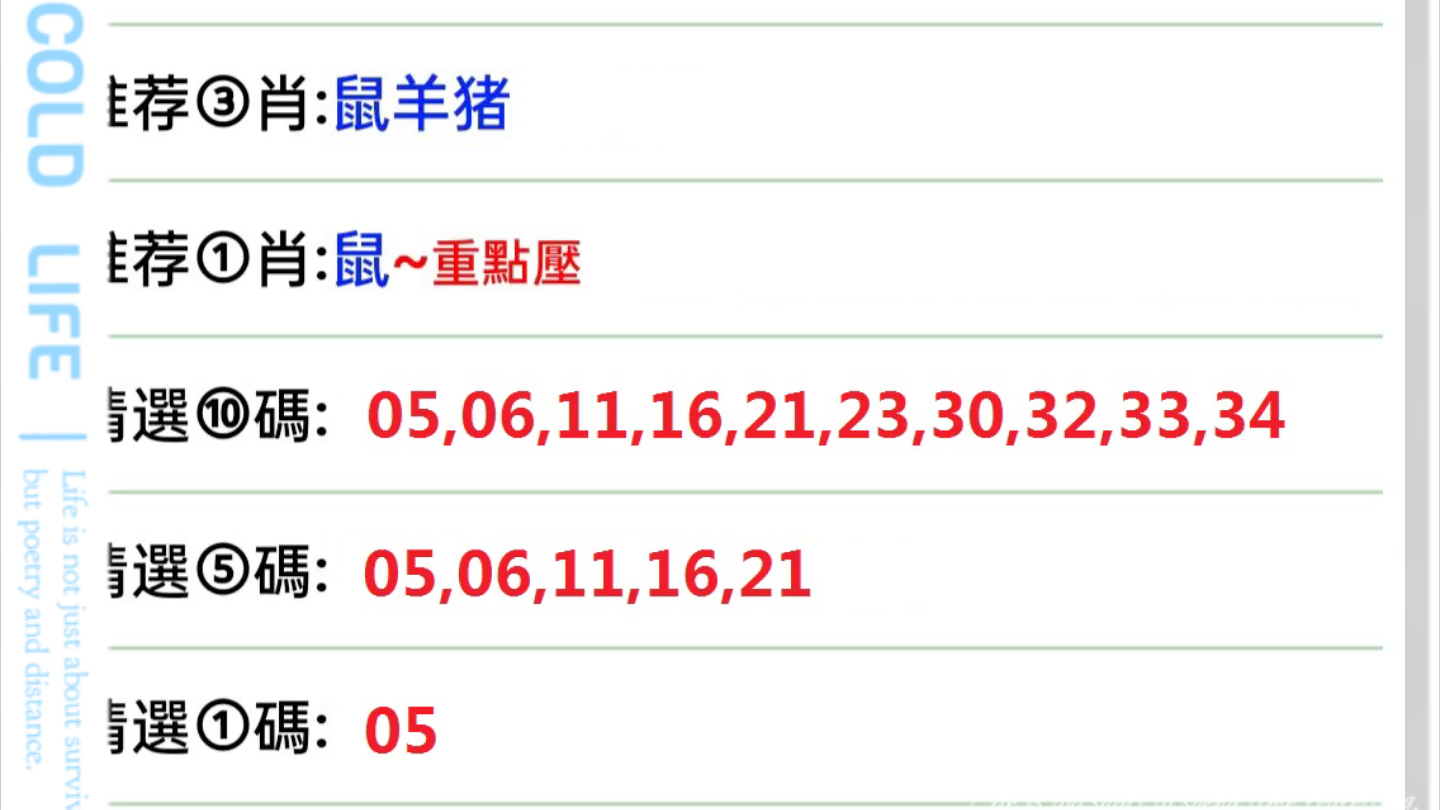 新澳门开奖结果+开奖号码,精细策略定义探讨_Advance75.720