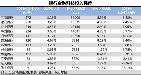 澳门六开奖号码今晚开奖结果查询,仿真技术实现_进阶版97.877