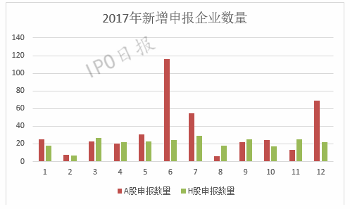 三期必出一期香港免费,数据分析决策_Z24.460