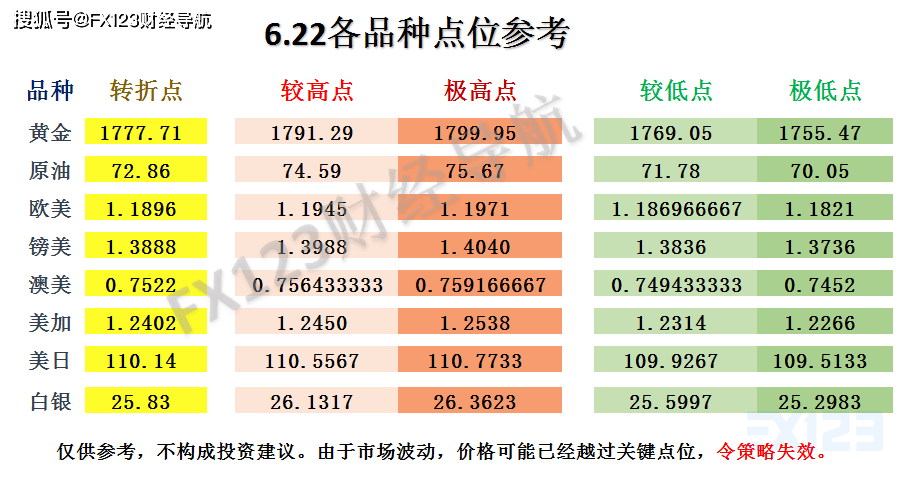 第1645页