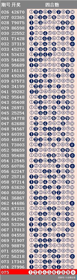 49图库图片+资料,实地数据执行分析_Mixed95.789