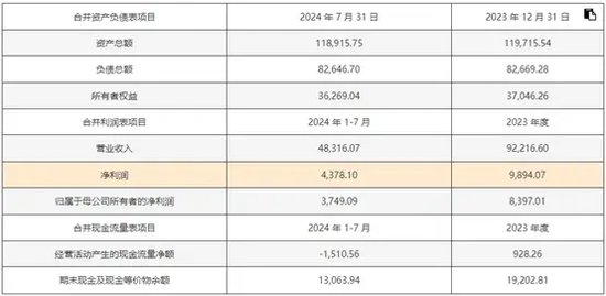 2024年新澳开奖结果查询表,快捷问题策略设计_OP54.838