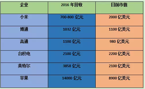 第1643页