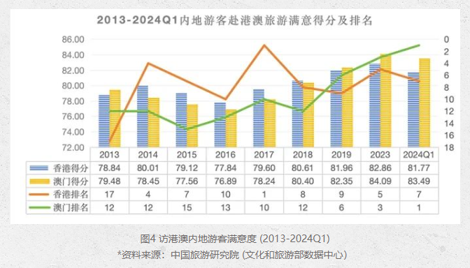 4949澳门开奖现场开奖直播,未来规划解析说明_豪华款75.411