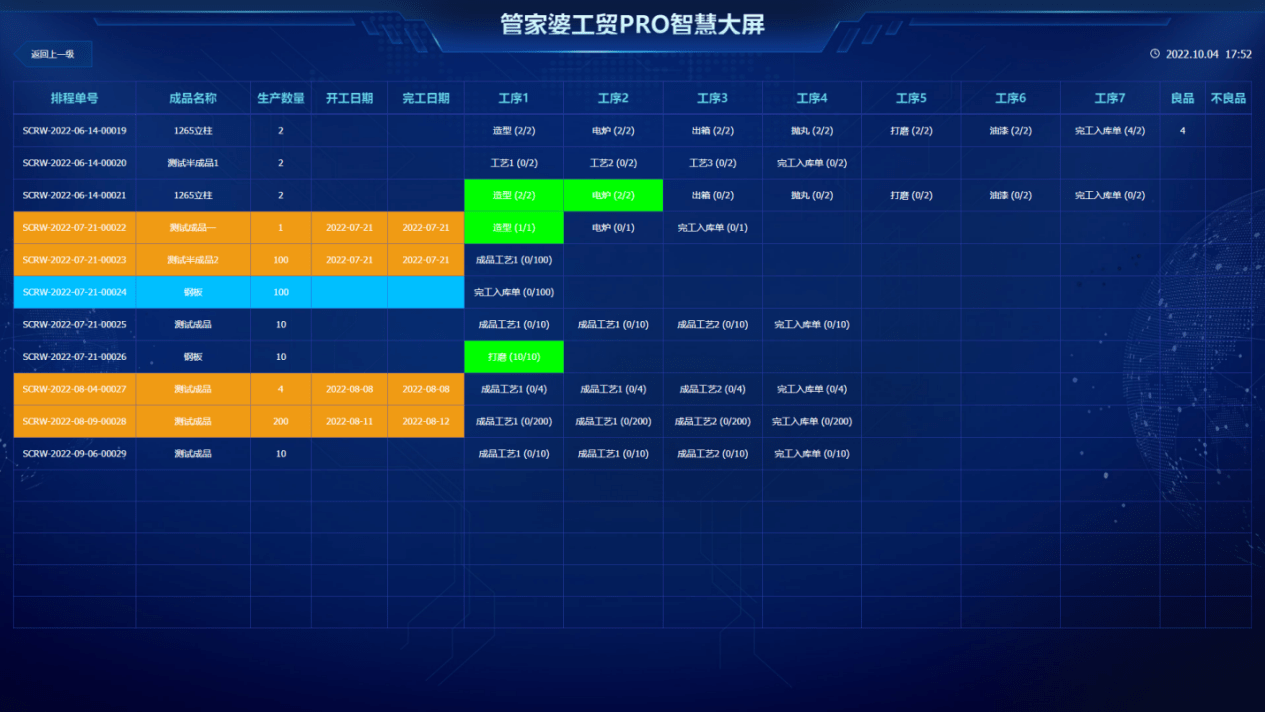 管家婆一肖一码,深入执行数据策略_VE版82.989