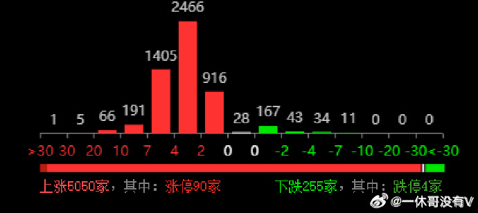 新澳门二四六天天开奖,数据实施导向策略_UHD款17.374