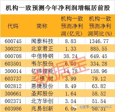 2024年新澳历史开奖记录,功能性操作方案制定_精装款51.585