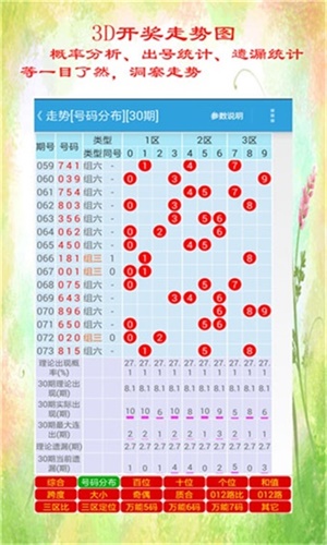 香港开奖结果记录查询,广泛解析方法评估_HarmonyOS65.399