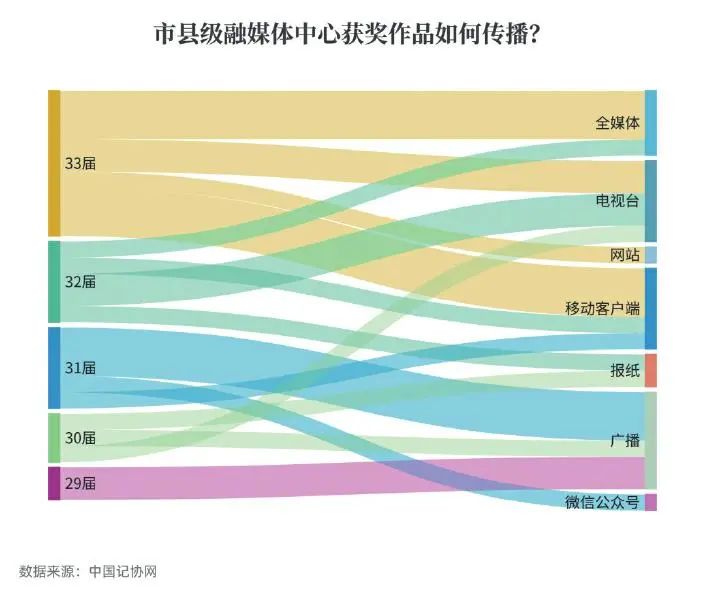 72396cm最准一肖一码,全面实施分析数据_移动版40.770