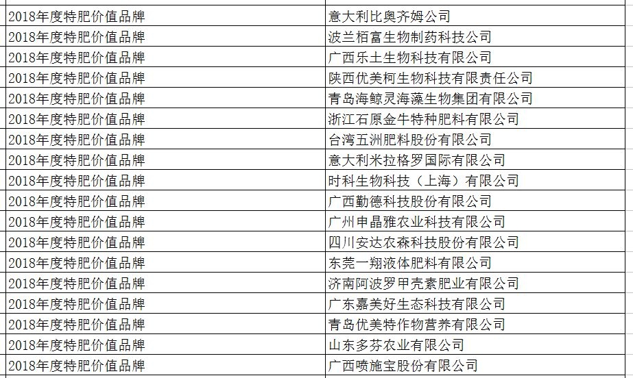 新澳门一码中精准一码免费中特,精细化策略解析_冒险款82.437