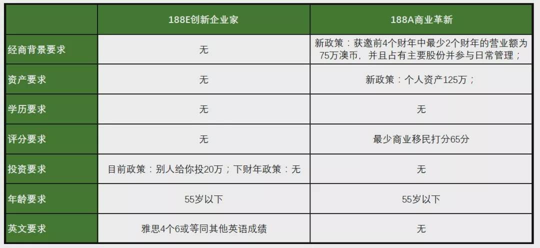 新澳历史开奖最新结果查询表,标准化程序评估_HT62.436