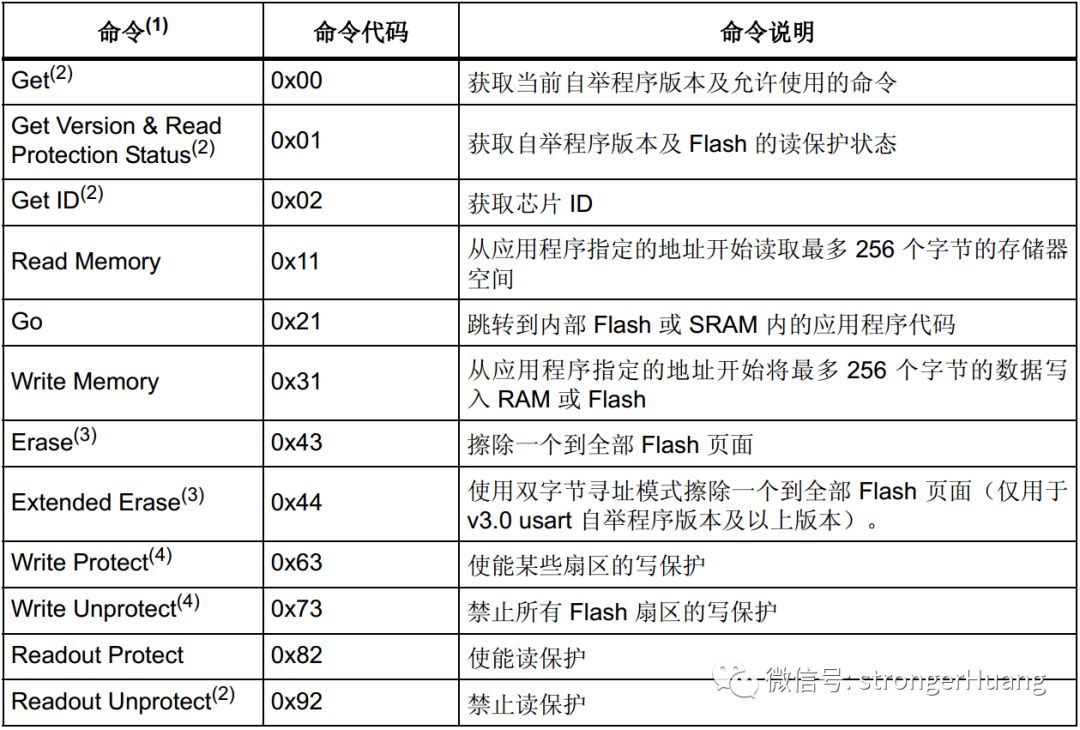 新澳历史开奖最新结果查询今天,完善的执行机制解析_V20.773