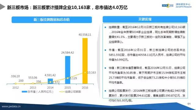 2024新澳资料免费大全大众网,最新研究解析说明_Tablet35.229