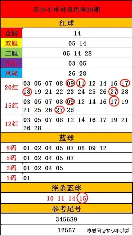 新澳门平特一肖100期开奖结果,全面解答解释落实_粉丝版37.935