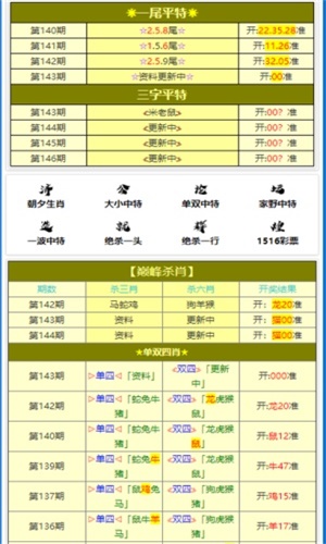 黄大仙三肖三码最准的资料,实践策略设计_复刻款27.472