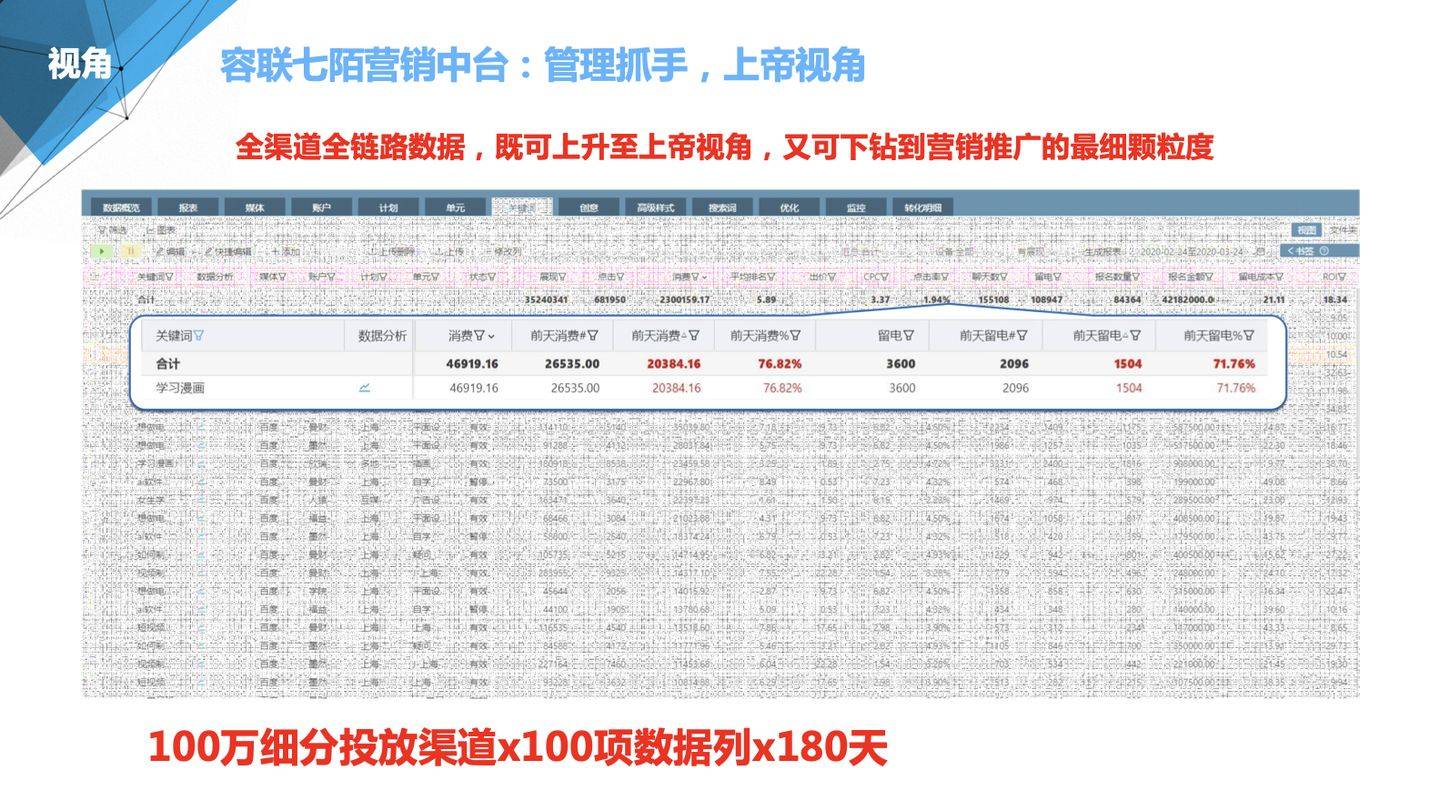 新澳门管家婆一句,深入数据设计策略_tool87.295