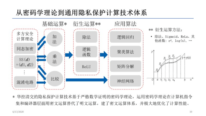 2024新澳最快最新资料,真实数据解释定义_顶级款52.374