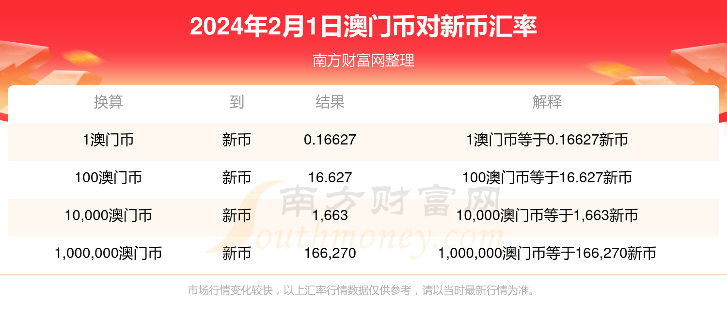 2024年新澳门开码结果,最新研究解析说明_升级版82.349