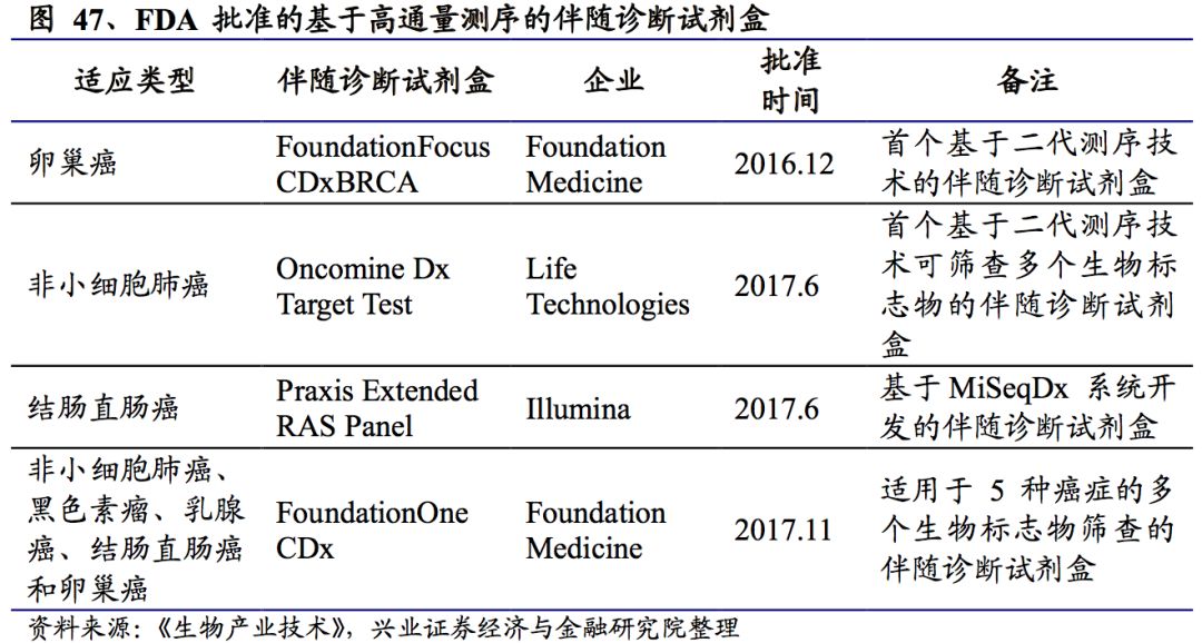 澳门一码一肖100准吗,真实解答解释定义_入门版91.466