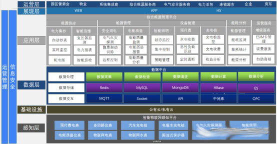 央企重组永泰能源2024,详细数据解释定义_挑战版97.994