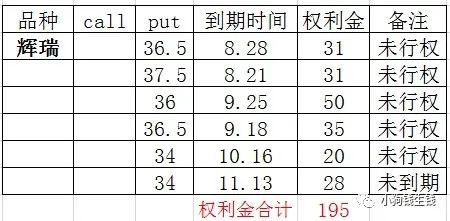 一码一肖100%的资料,理性解答解释落实_FT40.952