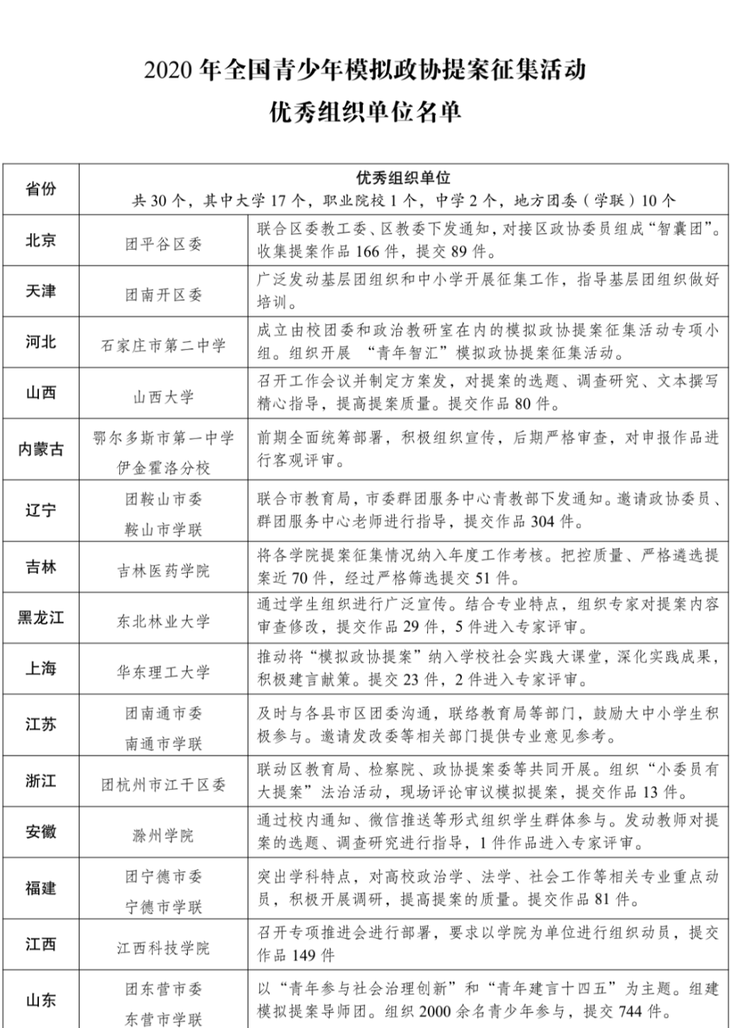 澳门开奖结果+开奖记录表013,可靠性方案操作_专属款60.875