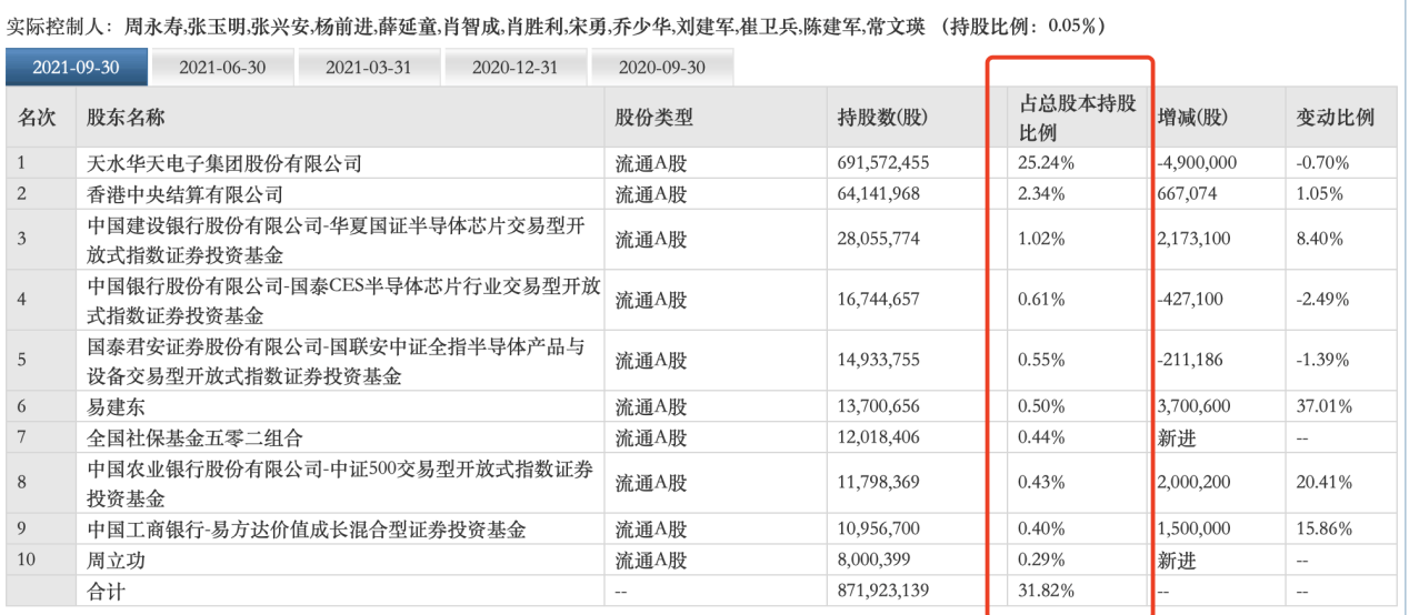 第1623页