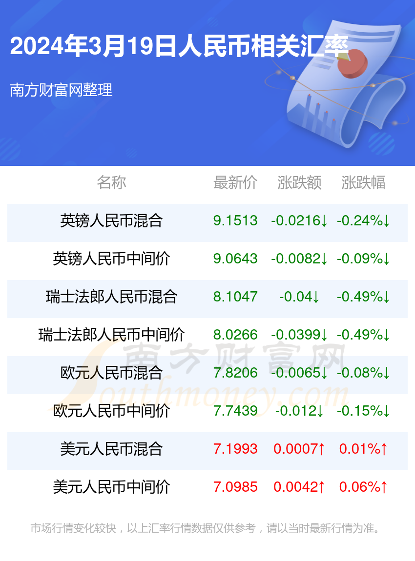 2024年新澳门天天开奖免费查询,国产化作答解释落实_iShop88.441